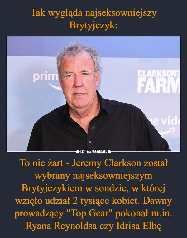 
    Tak wygląda najseksowniejszy Brytyjczyk: To nie żart - Jeremy Clarkson został wybrany najseksowniejszym Brytyjczykiem w sondzie, w której wzięło udział 2 tysiące kobiet. Dawny prowadzący "Top Gear" pokonał m.in. Ryana Reynoldsa czy Idrisa Elbę