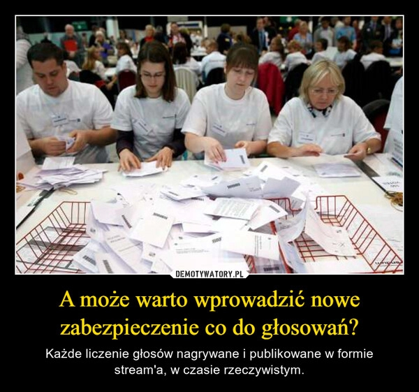 
    A może warto wprowadzić nowe zabezpieczenie co do głosowań?