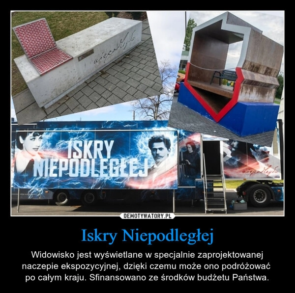 
    Iskry Niepodległej