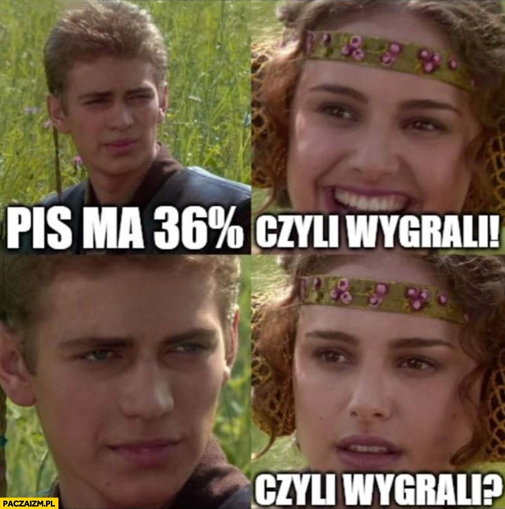 
    PiS ma 36 procent czyli wygrali wybory? Star Wars Gwiezdne Wojny