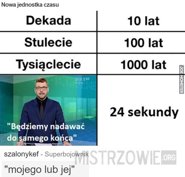 
    Nowa jednostka czasu