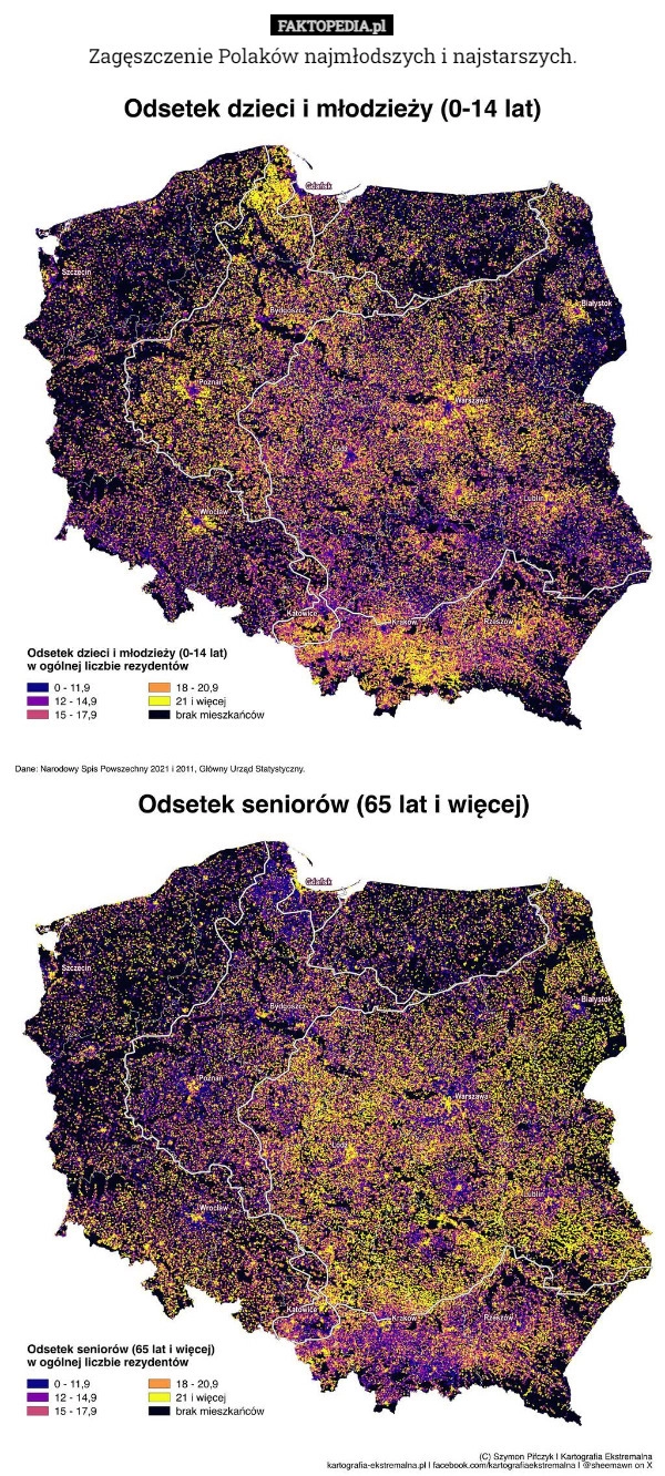 
    Zagęszczenie Polaków najmłodszych i najstarszych.