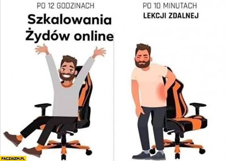 
    Po 12 godzinach szkalowania żydów online vs po 10 minutach lekcji zdalnej porównanie