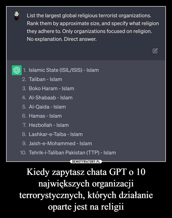 
    Kiedy zapytasz chata GPT o 10 największych organizacji terrorystycznych, których działanie oparte jest na religii