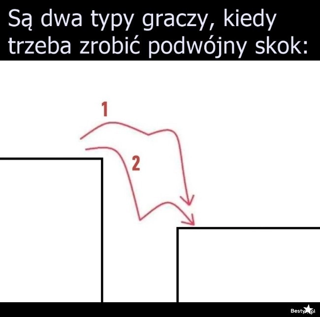 
    Podwójny skok w grach 