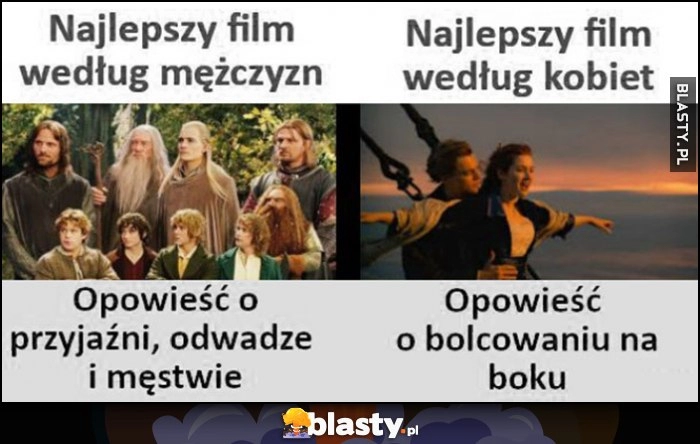 
    Najlepszy film według mężczyzn Władca Pierścieni opowieść o przyjaźni, odwadze, męstwie vs według kobiet Titanic opowieść o bolcowaniu na boku