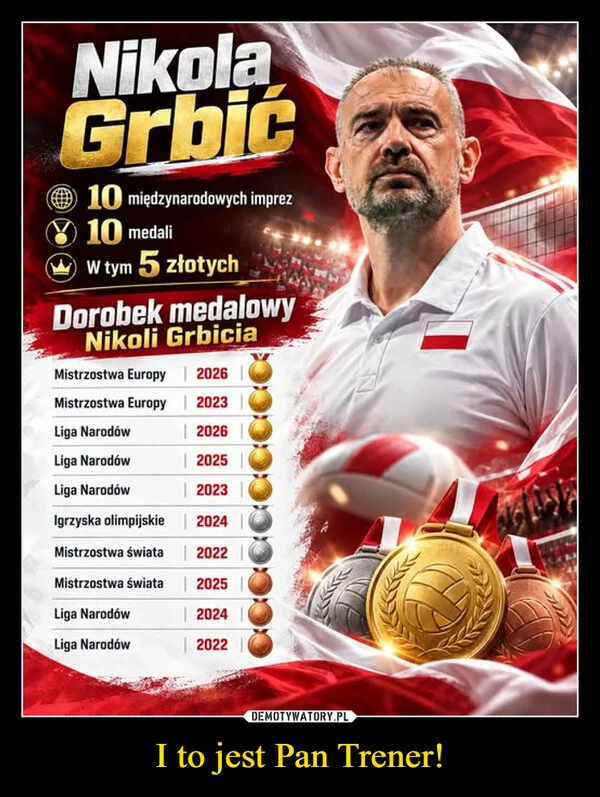 I to jest Pan Trener!