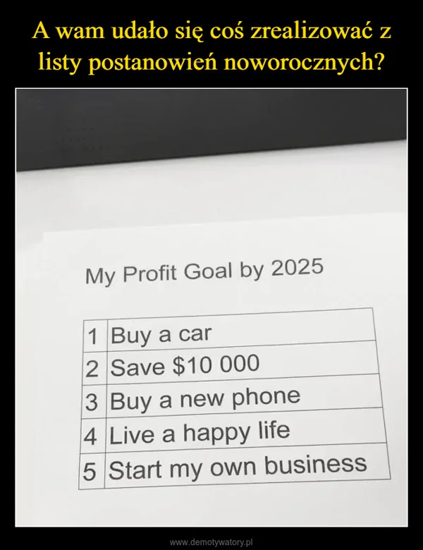 
    A wam udało się coś zrealizować z listy postanowień noworocznych?