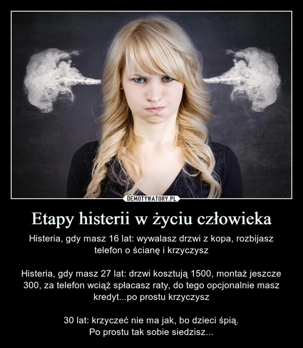 
    Etapy histerii w życiu człowieka