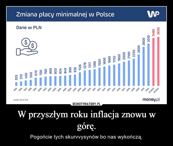 
    W przyszłym roku inflacja znowu w górę.