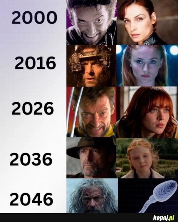 
    Niezwykły przypadek Jean Grey