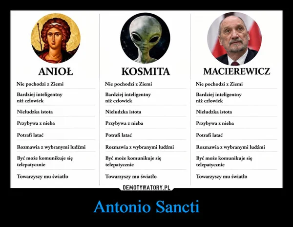 Antonio Sancti