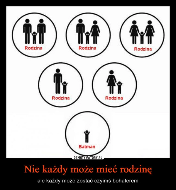 
    Nie każdy może mieć rodzinę 