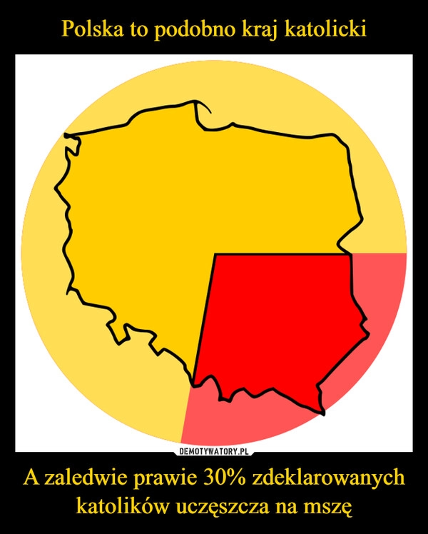 
    Polska to podobno kraj katolicki A zaledwie prawie 30% zdeklarowanych katolików uczęszcza na mszę