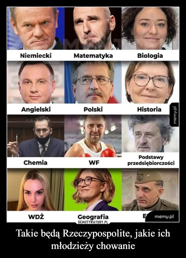 
    Takie będą Rzeczypospolite, jakie ich młodzieży chowanie