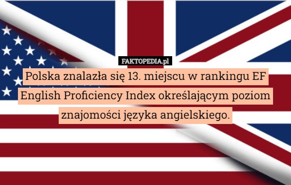 
    Polska znalazła się 13. miejscu w rankingu EF English Proficiency Index