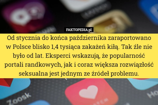 
    
			Od stycznia do końca października zaraportowano w Polsce blisko 1,4 tysiąca...					