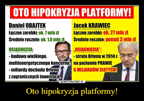 
    Oto hipokryzja platformy!