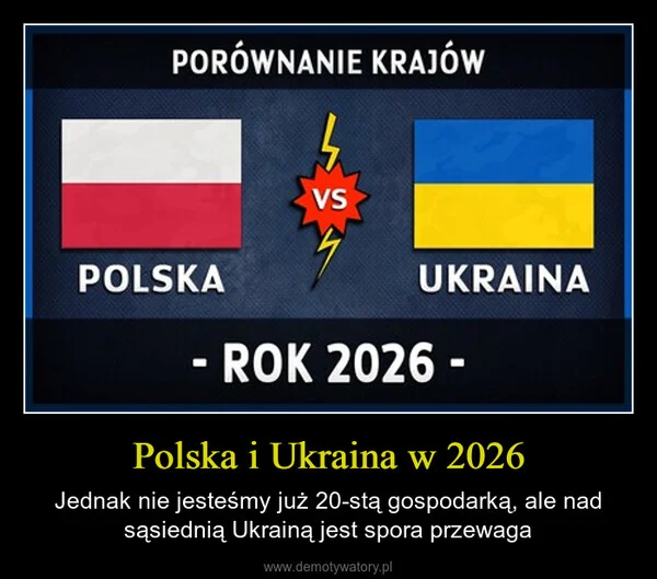 
    Polska i Ukraina w 2026