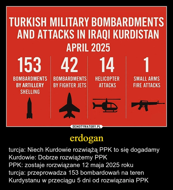 
    erdogan