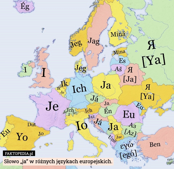 
    Słowo „ja” w różnych językach europejskich.