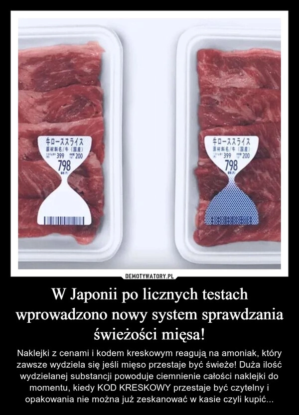 
    W Japonii po licznych testach wprowadzono nowy system sprawdzania świeżości mięsa!