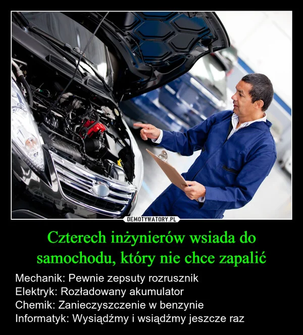 
    Czterech inżynierów wsiada do samochodu, który nie chce zapalić