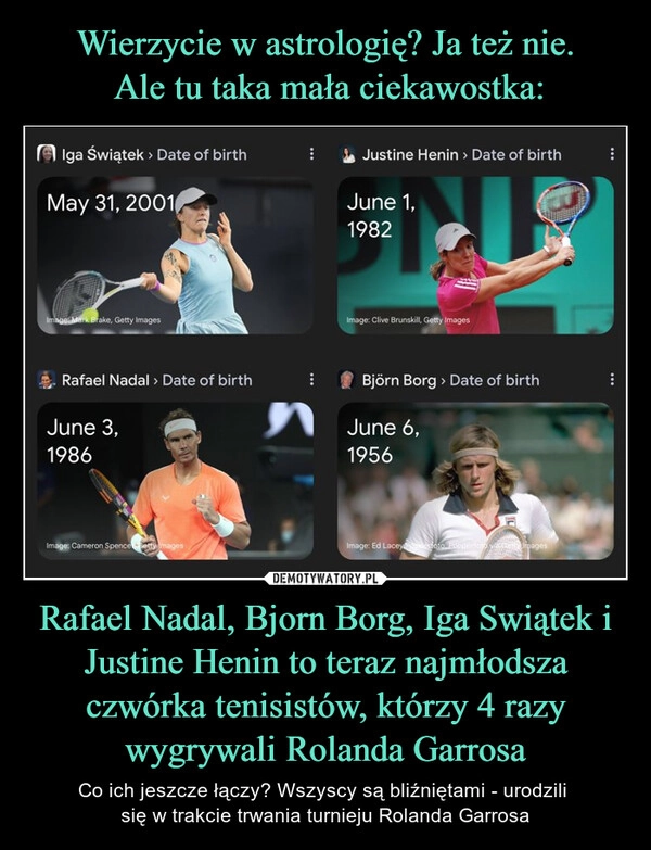 
    Wierzycie w astrologię? Ja też nie.
 Ale tu taka mała ciekawostka: Rafael Nadal, Bjorn Borg, Iga Swiątek i Justine Henin to teraz najmłodsza czwórka tenisistów, którzy 4 razy wygrywali Rolanda Garrosa