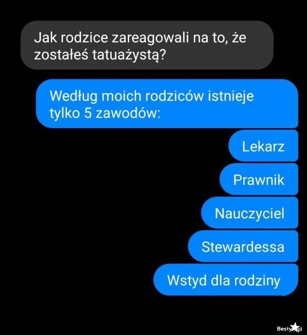 
    Reakcja rodziców 