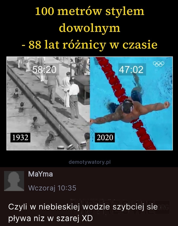 
    Pływanie