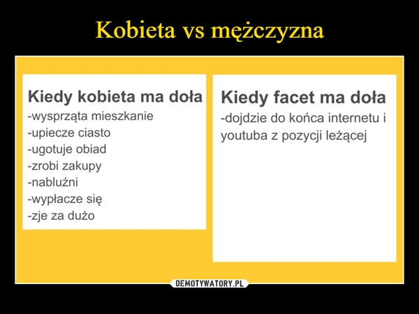 
    Kobieta vs mężczyzna