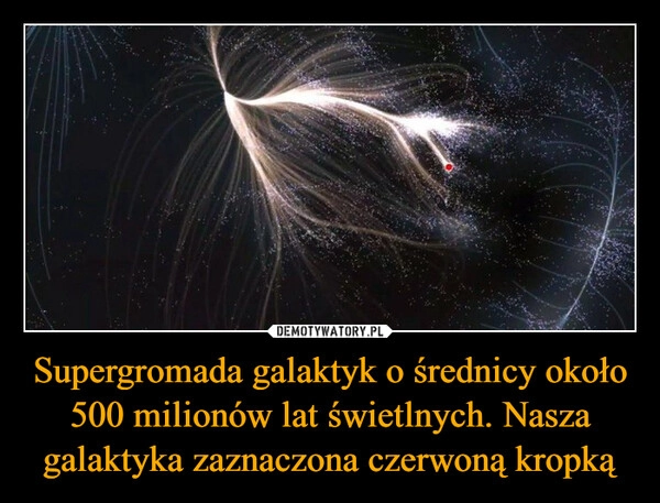 
    Supergromada galaktyk o średnicy około 500 milionów lat świetlnych. Nasza galaktyka zaznaczona czerwoną kropką