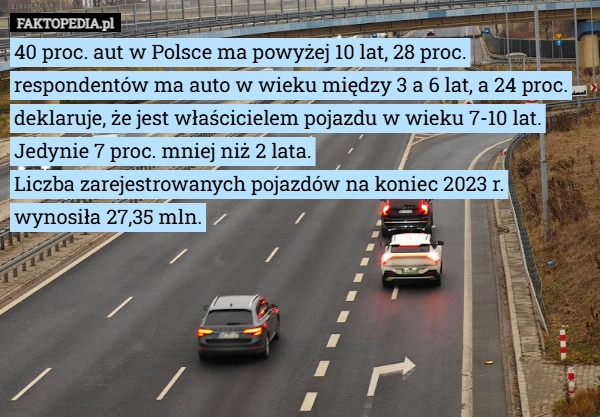 
    40 proc. aut w Polsce ma powyżej 10 lat, 28 proc. respondentów ma auto w