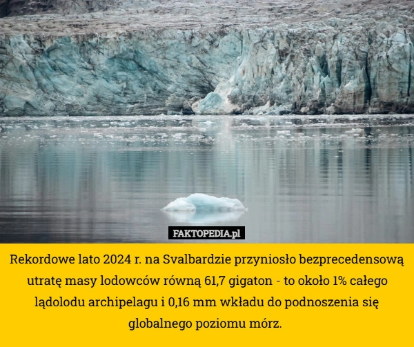 
    Rekordowe lato 2024 r. na Svalbardzie przyniosło bezprecedensową utratę