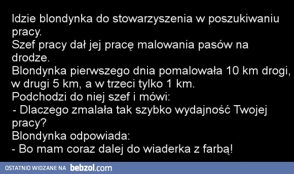 Malowanie pasów
