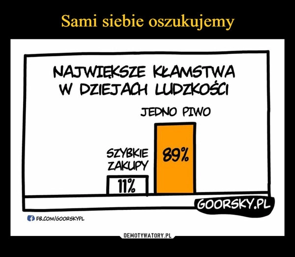 
    Sami siebie oszukujemy 