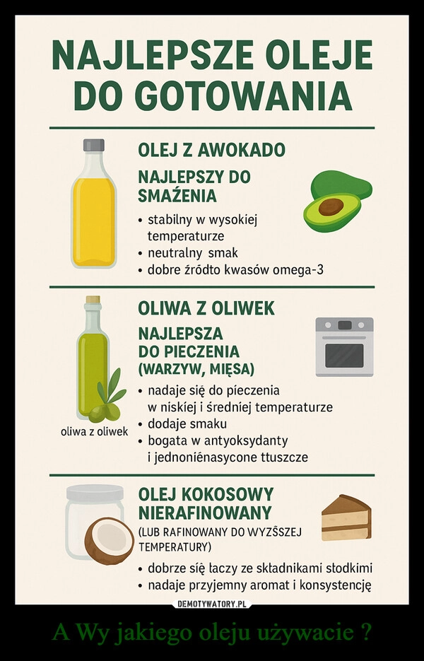 
    A Wy jakiego oleju używacie ?