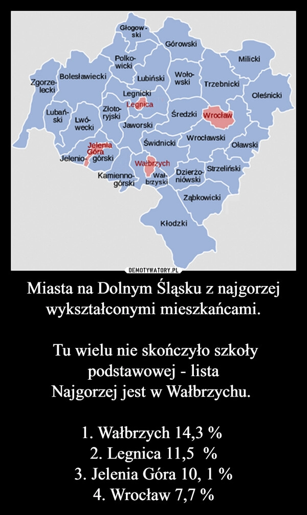 
    Miasta na Dolnym Śląsku z najgorzej wykształconymi mieszkańcami.

 Tu wielu nie skończyło szkoły podstawowej - lista
Najgorzej jest w Wałbrzychu. 

1. Wałbrzych 14,3 % 
2. Legnica 11,5  %
3. Jelenia Góra 10, 1 %
4. Wrocław 7,7 %