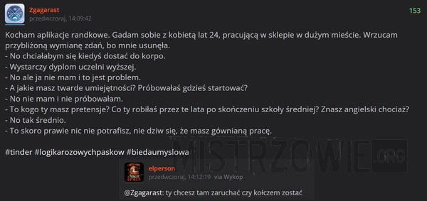 
    Kołcz