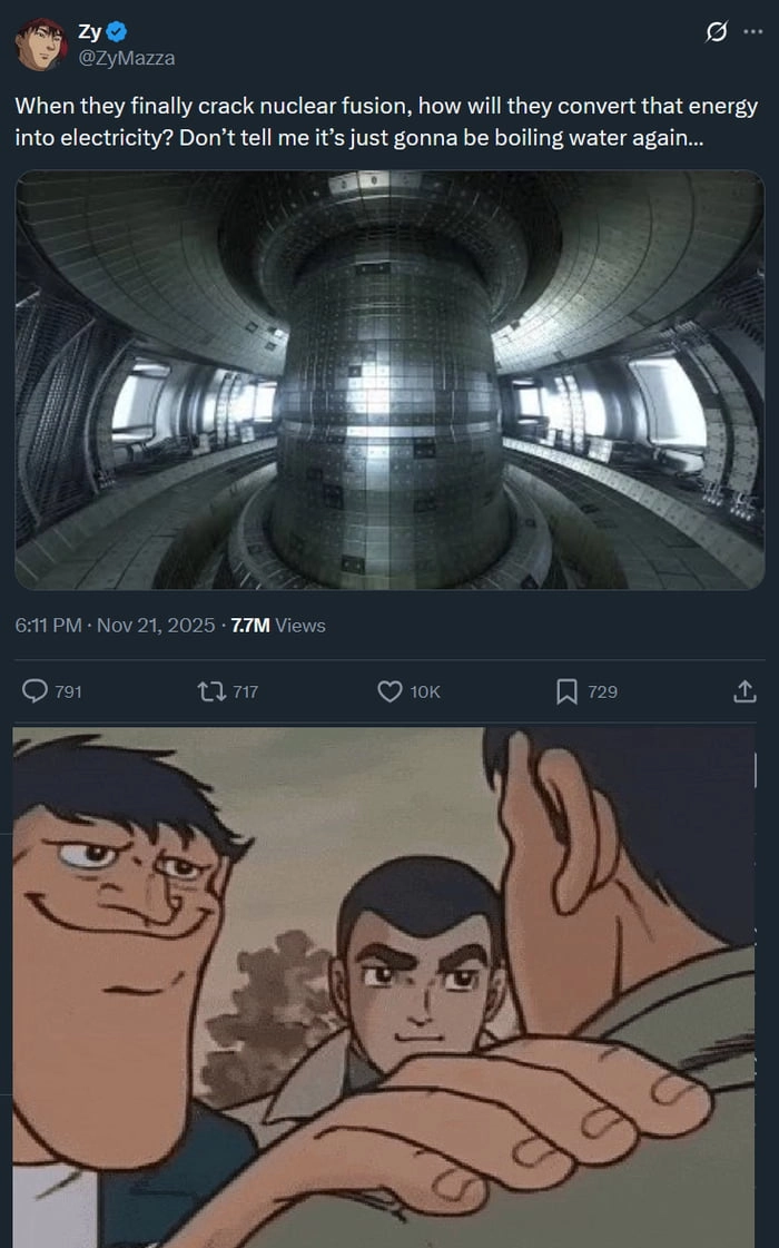 
    I have bad news for you, future boy