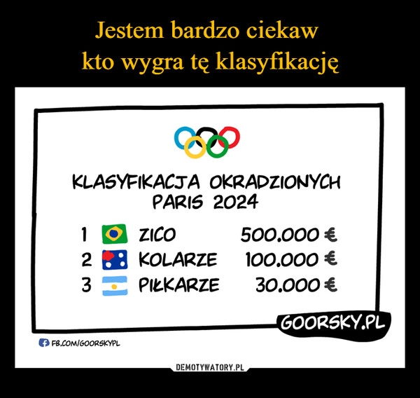 
    Jestem bardzo ciekaw 
kto wygra tę klasyfikację