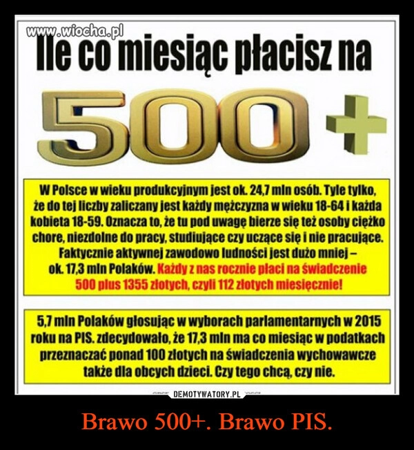 
    Brawo 500+. Brawo PIS.