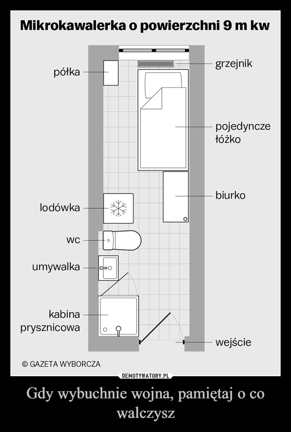 
    Gdy wybuchnie wojna, pamiętaj o co walczysz