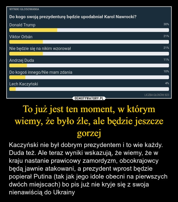
    To już jest ten moment, w którym wiemy, że było źle, ale będzie jeszcze gorzej