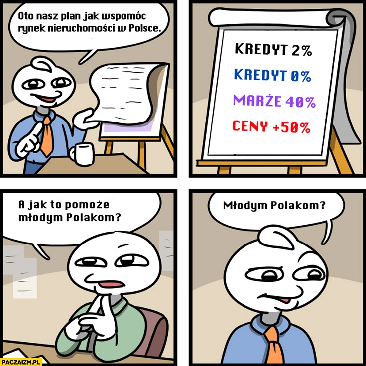 
    Oto plan jak wspomóc rynek nieruchomości w Polsce kredyt 2% 0%, marże 40%, ceny 50%, jak to pomoże młodym Polakom? komiks