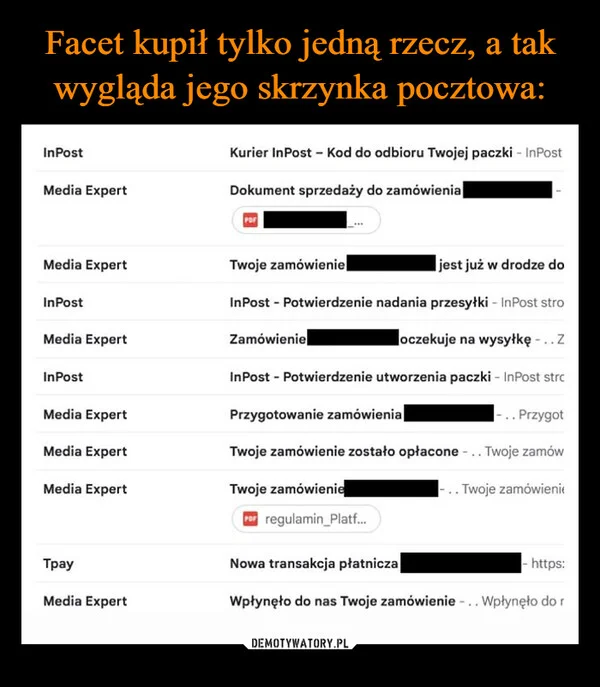 
    Facet kupił tylko jedną rzecz, a tak wygląda jego skrzynka pocztowa: