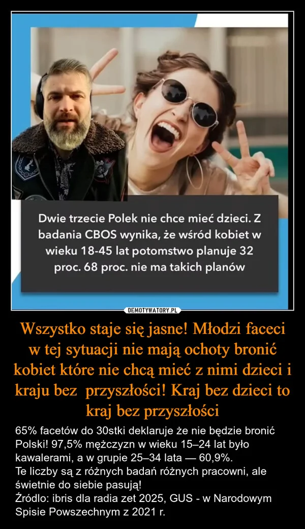 
    Wszystko staje się jasne! Młodzi faceci w tej sytuacji nie mają ochoty bronić kobiet które nie chcą mieć z nimi dzieci i kraju bez przyszłości! Kraj bez dzieci to kraj bez przyszłości
