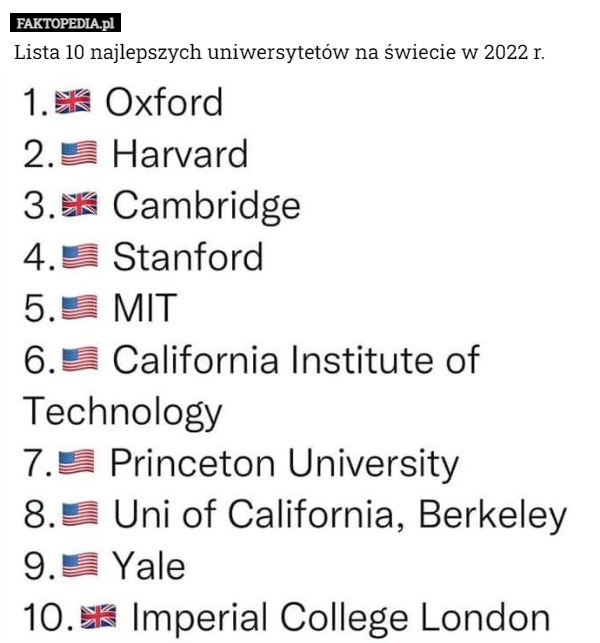 
    
			Lista 10 najlepszych uniwersytetów na świecie w 2022 r.					