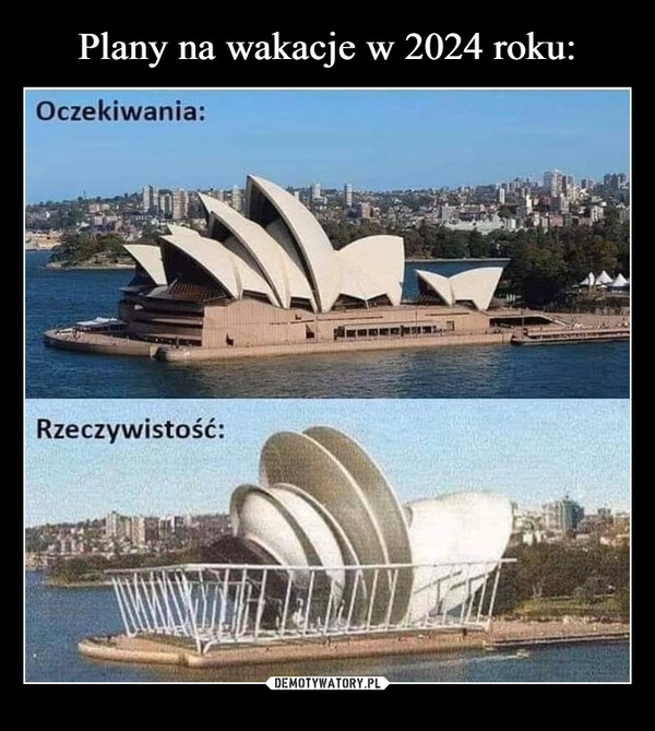 
    Plany na wakacje w 2024 roku: