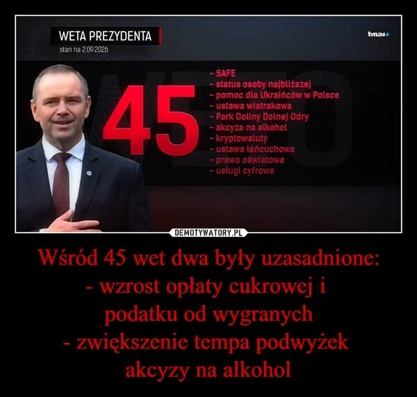
    Wśród 45 wet dwa były uzasadnione: - wzrost opłaty cukrowej i podatku od wygranych - zwiększenie tempa podwyżek akcyzy na alkohol
